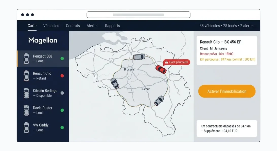 Plateforme Magellan pour agences de location — carte avec v&eacute;hicules, alertes et immobilisation &agrave; distance
